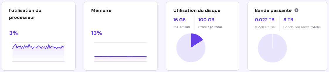 <System Status>